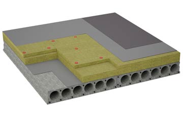 considerations of Wartnaby flat roofing insulation